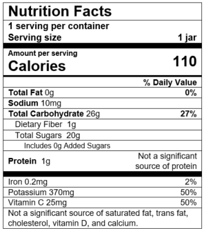 Nutrition Facts Banana